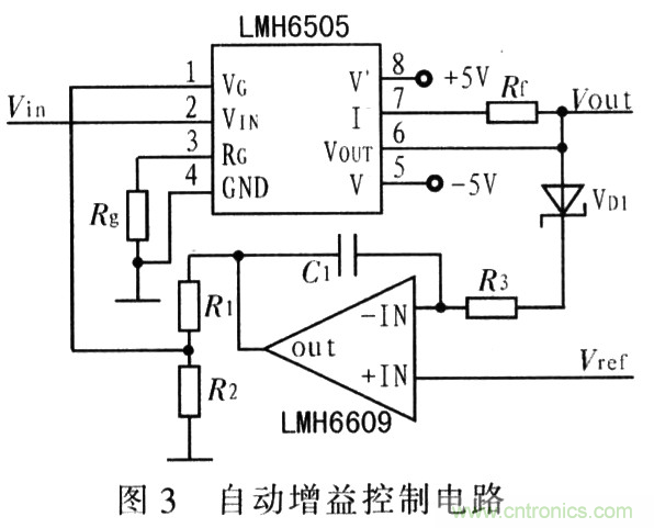 如何通過(guò)可變?cè)鲆娣糯笃鱈MH6505實(shí)現(xiàn)AGC電路設(shè)計(jì)？