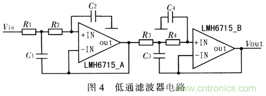 如何通過可變增益放大器LMH6505實現(xiàn)AGC電路設計？