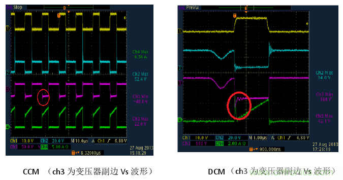 CCM與DCM模式到底有什么區(qū)別？