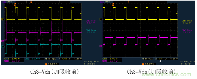 CCM與DCM模式到底有什么區(qū)別？