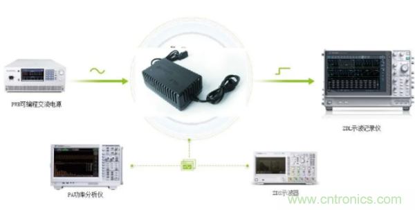 長時間工作的電源是否還能穩(wěn)定運行？