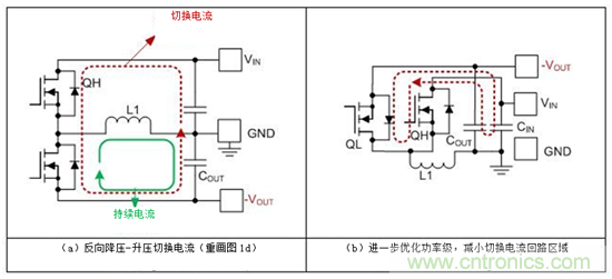 設計成功的反向降壓-升壓轉(zhuǎn)換器布局