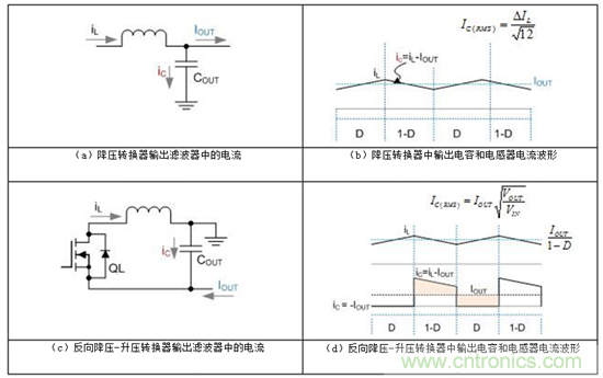 設計成功的反向降壓-升壓轉(zhuǎn)換器布局