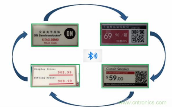 賦能未來智能家居及建筑、工業(yè)物聯(lián)網(wǎng)、資產(chǎn)監(jiān)控、智慧醫(yī)療的物聯(lián)網(wǎng)創(chuàng)新方案