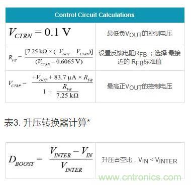 通過5 V至24 V輸入提供雙極性、雙向DC-DC流入和流出電流