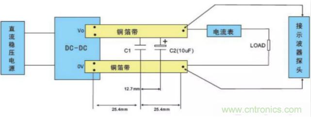 如何解決電源常見(jiàn)應(yīng)用問(wèn)題(DC/DC定壓篇)