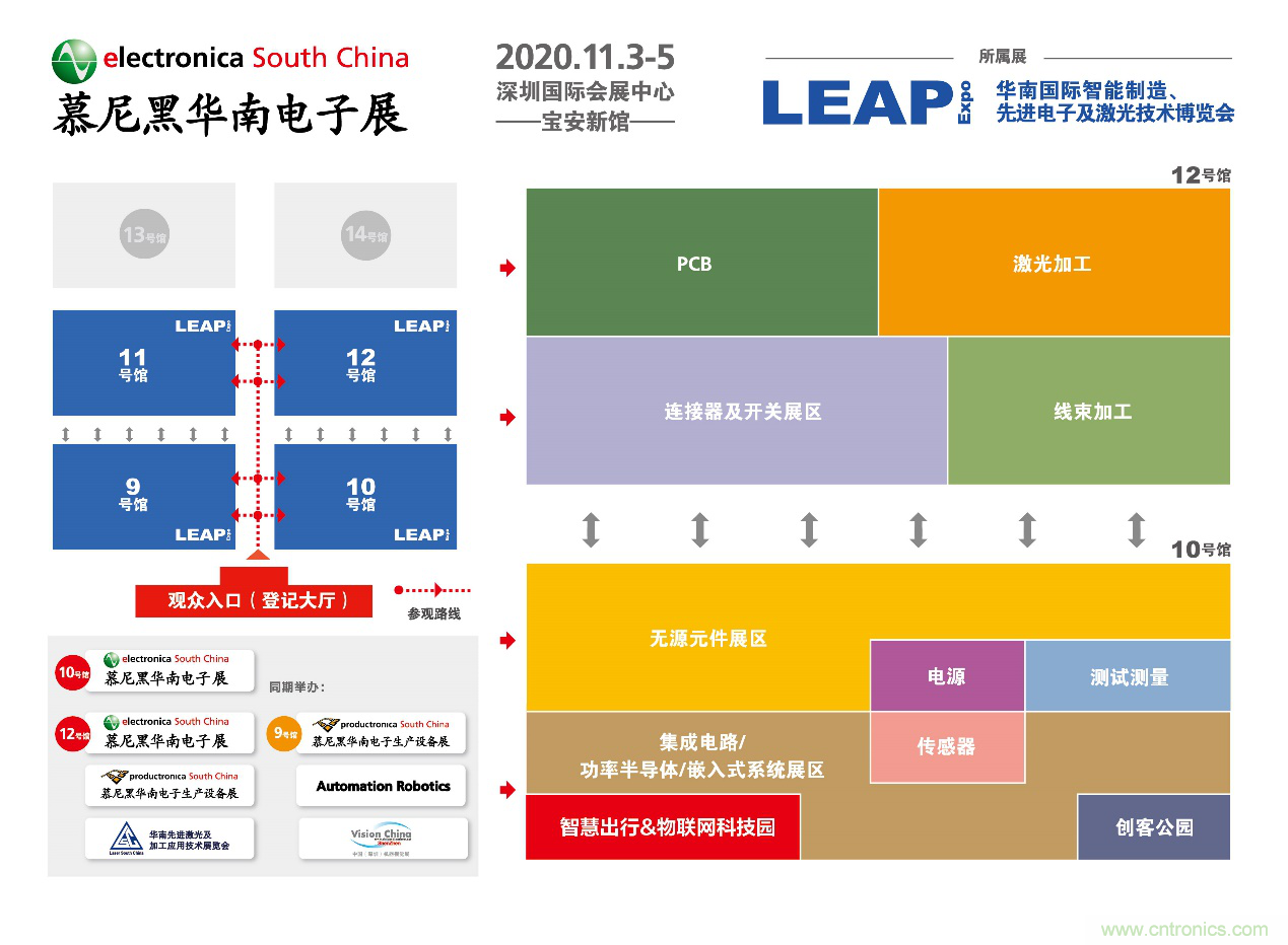 2020慕尼黑華南電子展觀眾預(yù)登記通道開啟！