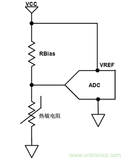 利用常用的微控制器設計技術更大限度地提高熱敏電阻精度