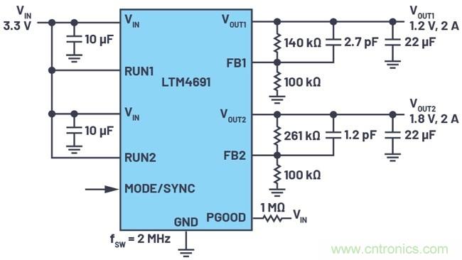 3.6V輸入、雙路輸出µModule降壓穩(wěn)壓器以3mm × 4mm小尺寸為每通道提供2A電流