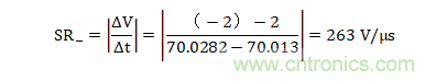 壓擺率為何會(huì)導(dǎo)致放大器輸出信號(hào)失真？