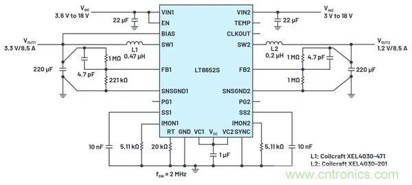 是神馬？可以不受布局變化和更新的影響，還能最大限度降低電路EMI？