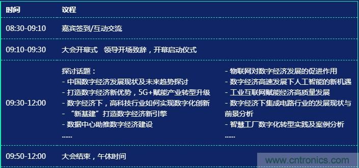 數(shù)字經(jīng)濟快速崛起，2020中國國際數(shù)字經(jīng)濟大會乘風(fēng)而來！