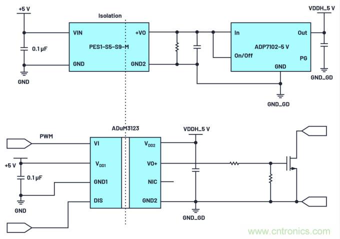 iCoupler技術(shù)為AC/DC設(shè)計中的GaN晶體管帶來諸多優(yōu)勢