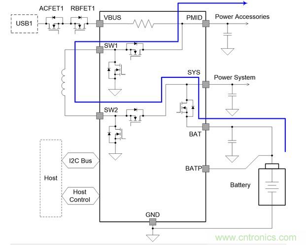 Buck-Boost集成電路提供更快的充電速度，更長的電池壽命