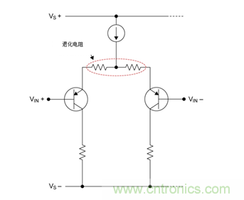 如何攻克高速放大器設(shè)計(jì)三大常見(jiàn)問(wèn)題？