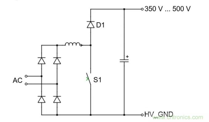 車載充電器的拓撲結(jié)構(gòu)介紹和技術(shù)建議