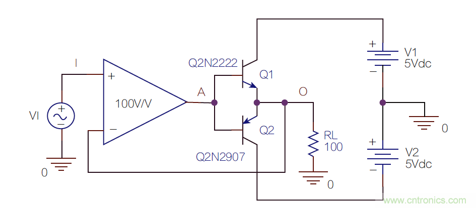 負反饋在電路應(yīng)用中有什么作用？