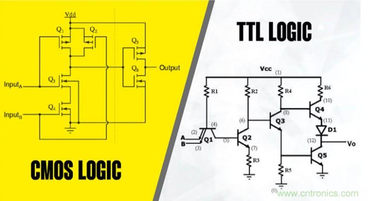 CMOS和TTL邏輯哪個更好，為什么？
