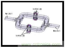 深入理解毫米波應(yīng)用，四路毫米波空間功率合成技術(shù)介紹