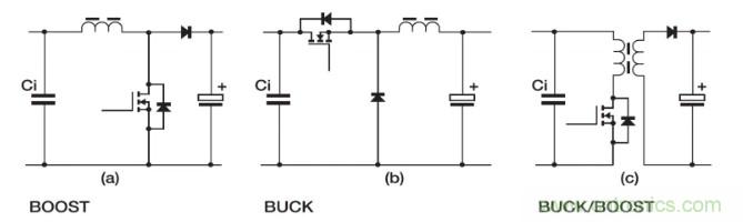 電源設(shè)計注意事項(xiàng)：如何提高開關(guān)效率