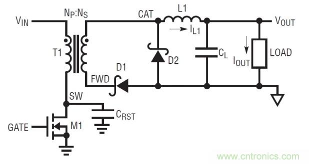 電源設(shè)計說明：SMPS商業(yè)解決方案