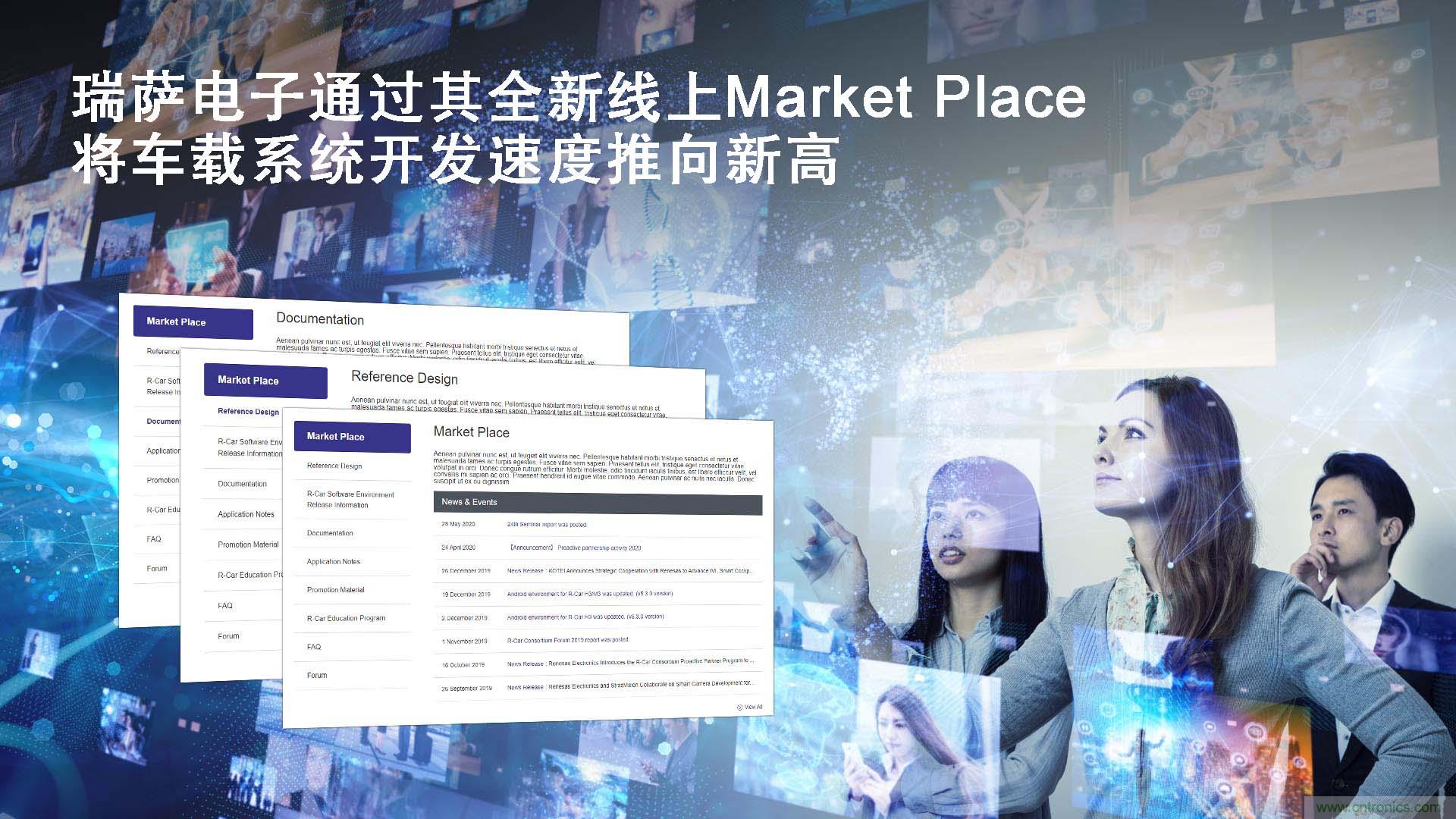 瑞薩電子為其R-Car SoC推出線上Market Place，將車載系統(tǒng)開發(fā)速度推向新高