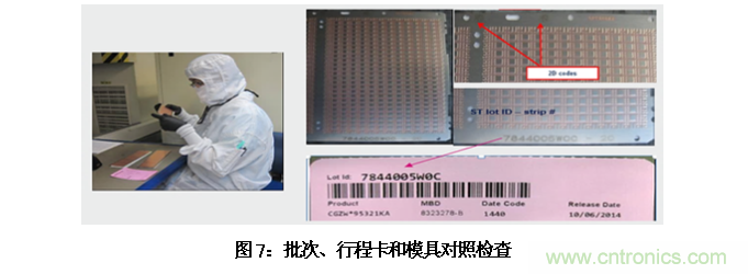 AI如何解決模壓成型封裝厚度相關缺陷