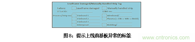 AI如何解決模壓成型封裝厚度相關缺陷