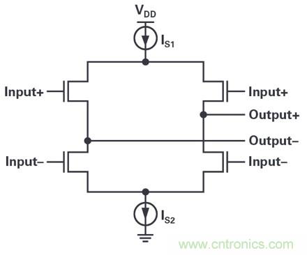 高速轉(zhuǎn)換器應(yīng)用指南：數(shù)字數(shù)據(jù)輸出