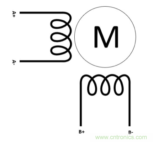 只要簡(jiǎn)單接線配置，輕松將單級(jí)步進(jìn)電機(jī)作為雙級(jí)步進(jìn)電機(jī)進(jìn)行驅(qū)動(dòng)
