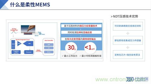 十年磨一劍，“柔性MEMS”獨(dú)創(chuàng)技術(shù)賦能多維人機(jī)/物機(jī)交互應(yīng)用創(chuàng)新