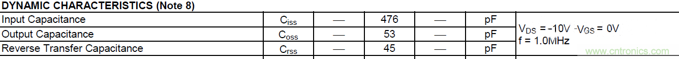 MOSFET的寄生電容是如何影響其開關(guān)速度的？