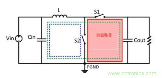 移動(dòng)電源設(shè)計(jì)如何通過EMI測(cè)試？