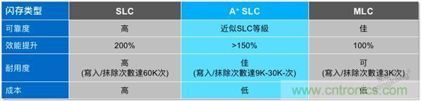 每天上千萬次的客流量，地鐵閘機如何維持穩(wěn)定運行?