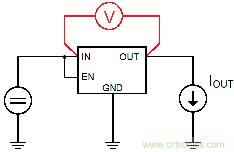 什么是低壓降穩(wěn)壓器(LDO)的壓降？ - 第五部分