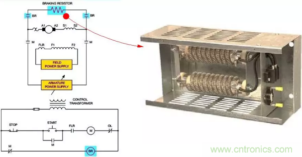 智能車模電機(jī)驅(qū)動(dòng)是否需要加制動(dòng)電阻？