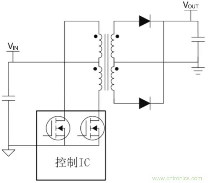 穿越隔離柵供電：TI教你一個(gè)好方法！