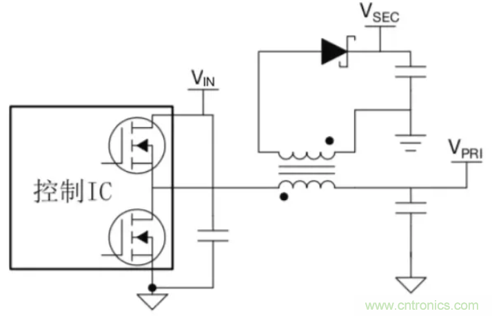 穿越隔離柵供電：TI教你一個(gè)好方法！