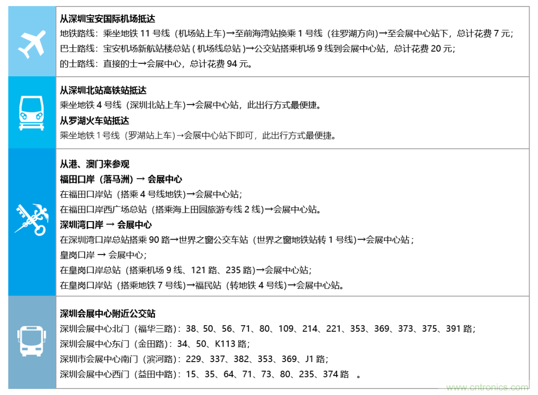 叮，您預(yù)定的2020 ISVE 深圳智慧顯示展參展攻略已送達(dá)，請(qǐng)查收！