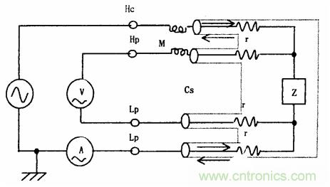 用LCR測試儀準(zhǔn)確測量電感、電容、電阻的連接方法及校準(zhǔn)