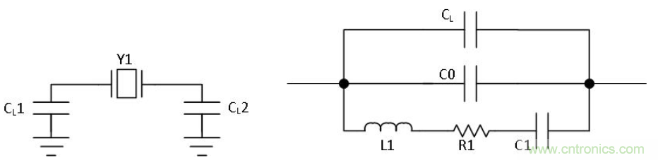 如何對(duì)實(shí)時(shí)時(shí)鐘進(jìn)行低功耗，高效率的精準(zhǔn)補(bǔ)償