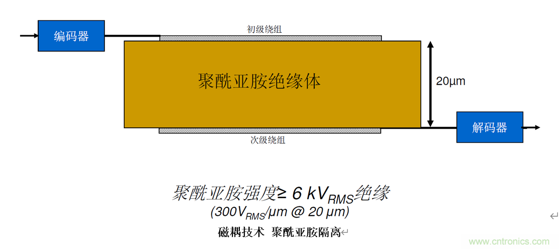 泛在電力物聯(lián)——智能電纜井蓋您見過嗎？