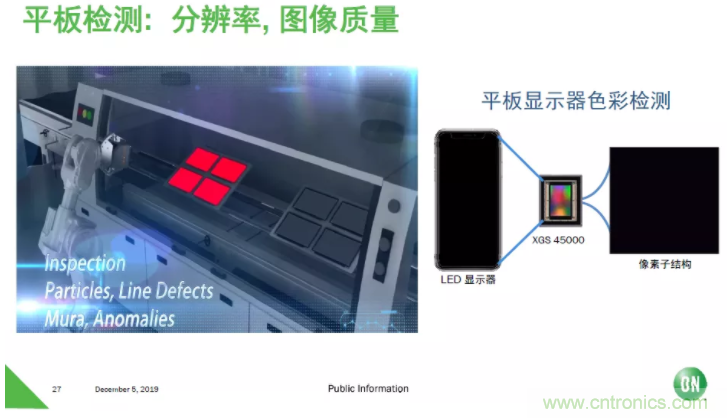 安森美半導體：工業(yè)機器視覺細分領域的隱形冠軍