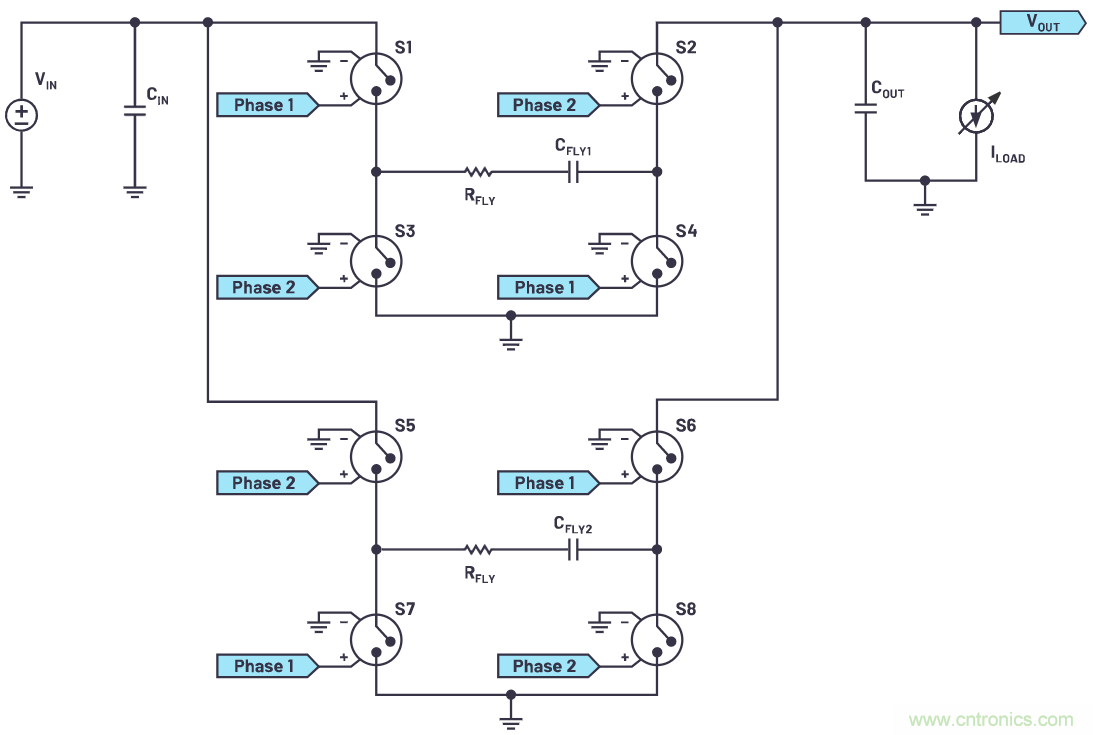 交錯式反相電荷泵——第一部分：用于低噪聲負(fù)電壓電源的新拓?fù)浣Y(jié)構(gòu)