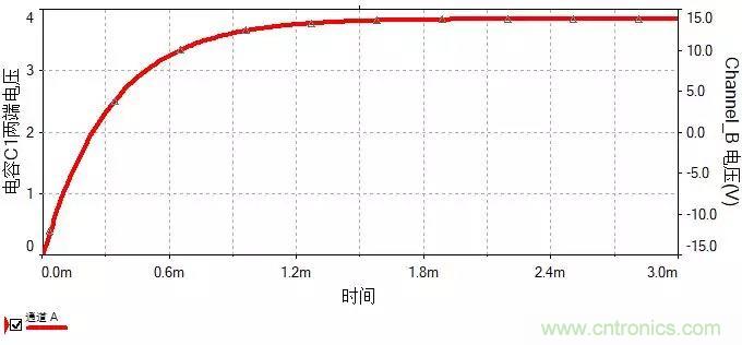 如何選擇單相橋式整流濾波電路中的電容電阻？