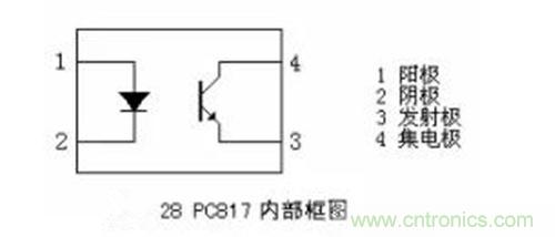 光耦繼電器如何運(yùn)用到實(shí)際應(yīng)用中？