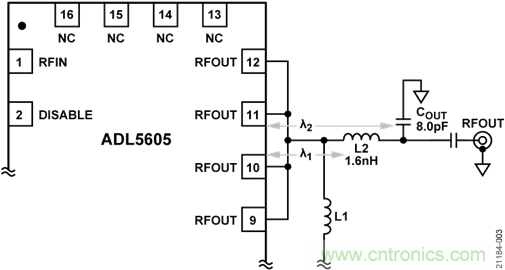 USB供電、915MHz ISM無線電頻段、具有過溫管理功能的1W功率放大器