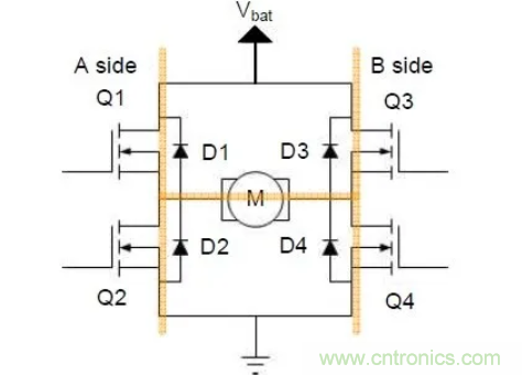 深入淺出H橋驅(qū)動(dòng)電路