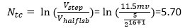 如何設(shè)計(jì)逐次逼近型模數(shù)轉(zhuǎn)換器的驅(qū)動電路