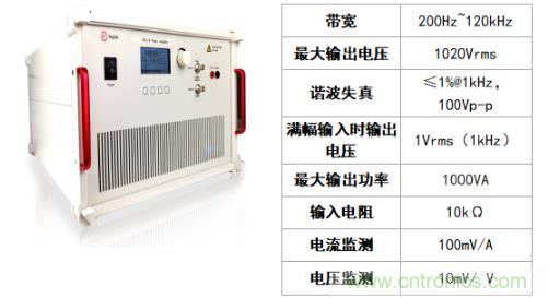 水聲功率放大器如何應(yīng)用在水聲通信方面？